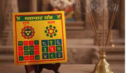 Vyapar Vridhi Yantra | Original Business Yantra on Brass Plate for Shop & Office | Growth, Profit & Success | Wall Frame Decoration 3