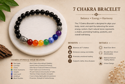 Black Onyx & 7 Chakra Buddha Bracelet 3