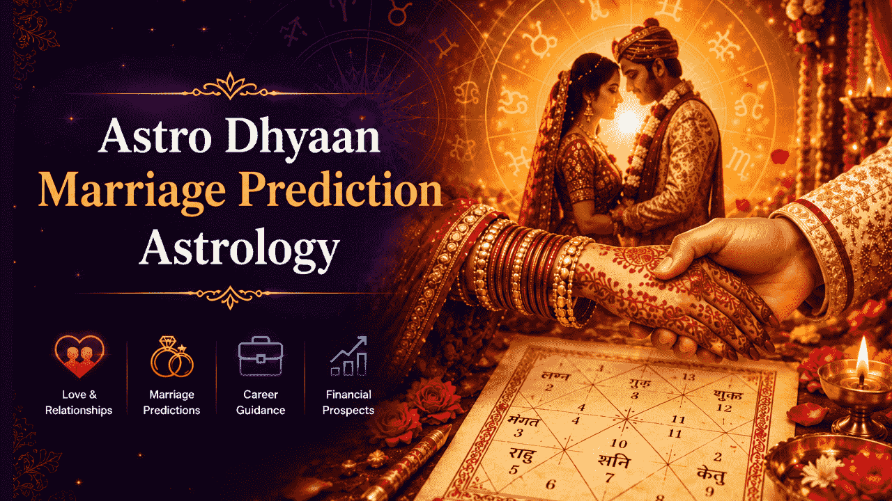 Astro Dhyaan Marriage Prediction Astrology: Discover What Your Kundli Reveals About Your Future