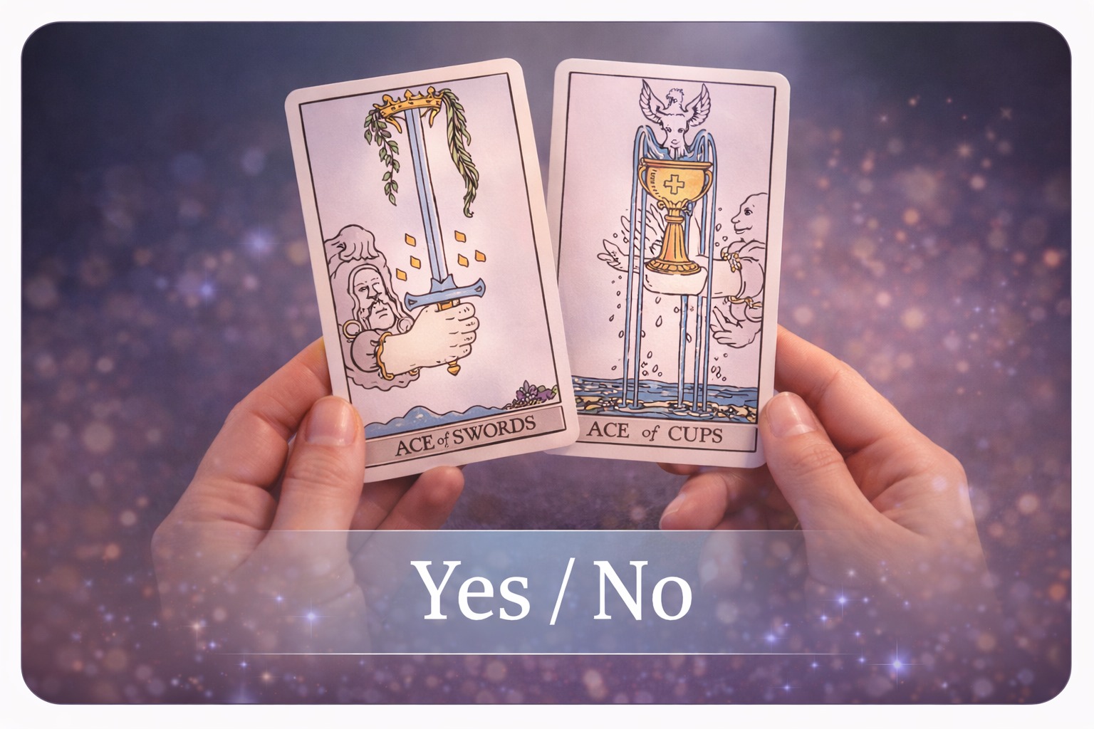 Yes / No